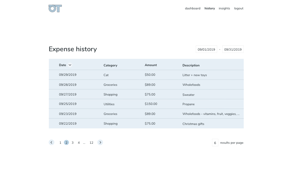 expense history page